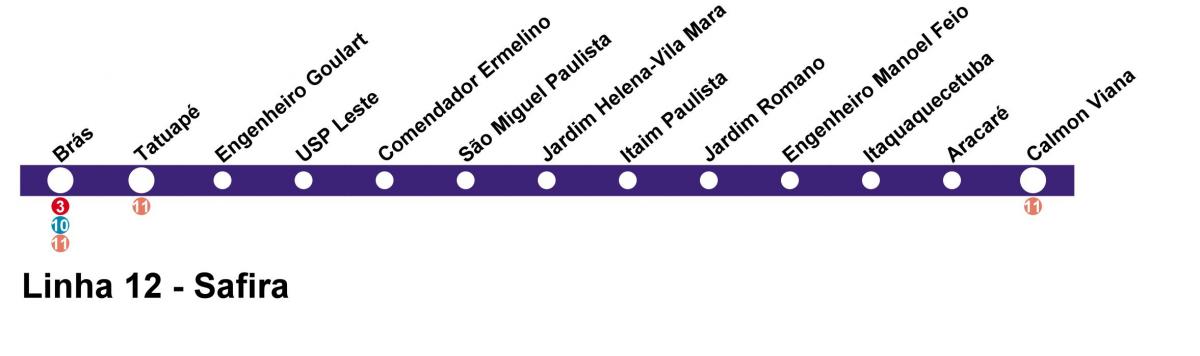 नक्शे के CPTM साओ पाउलो - 12 लाइन - नीलम