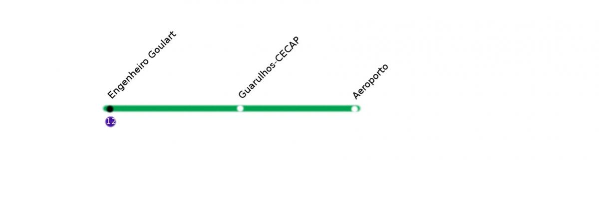 नक्शे के CPTM साओ पाउलो - लाइन 13 - जेड
