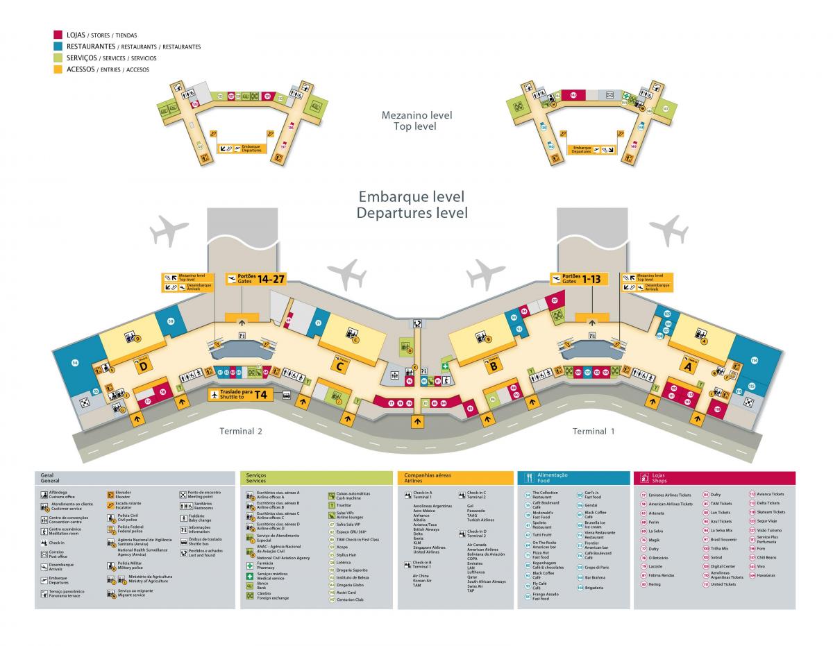 नक्शे के अंतरराष्ट्रीय हवाई अड्डे साओ पाउलो-Guarulhos