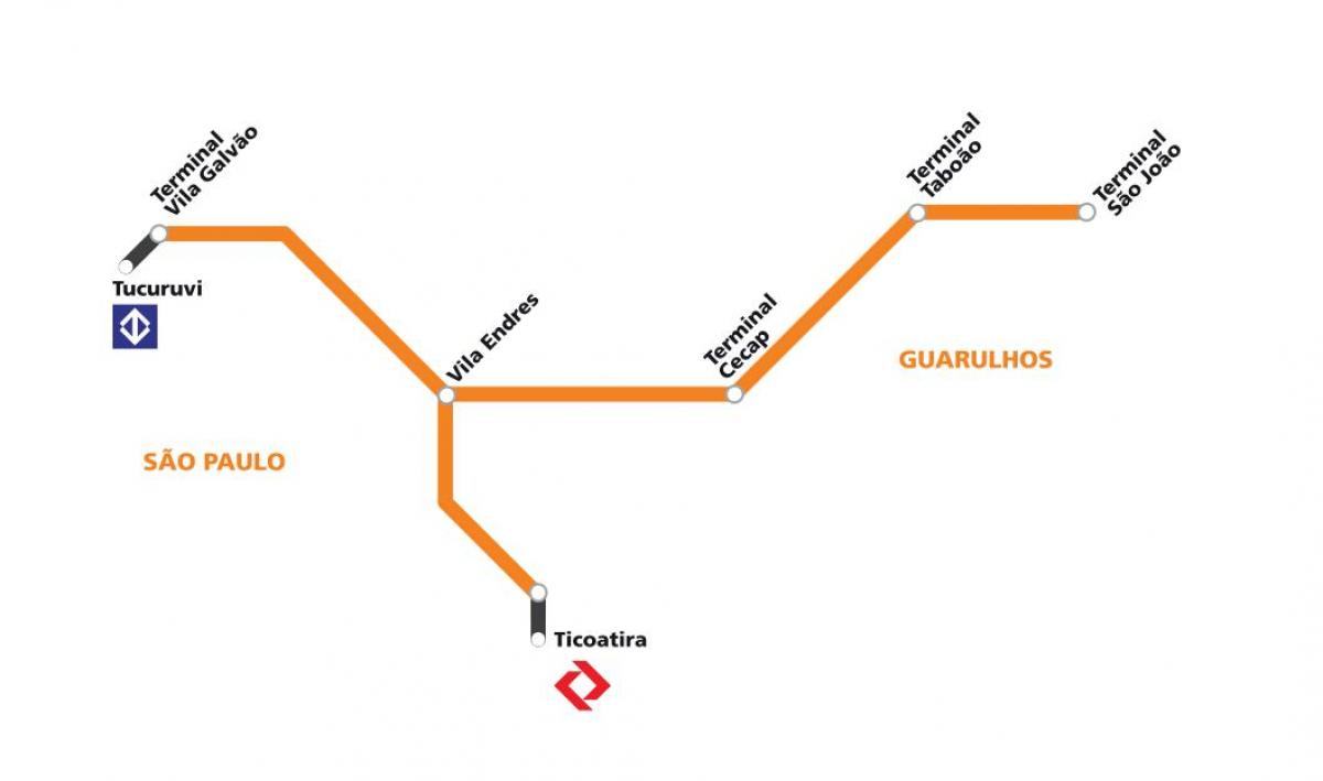 नक्शे के कॉर्रेडोर metropolitano Guarulhos - साओ पाउलो