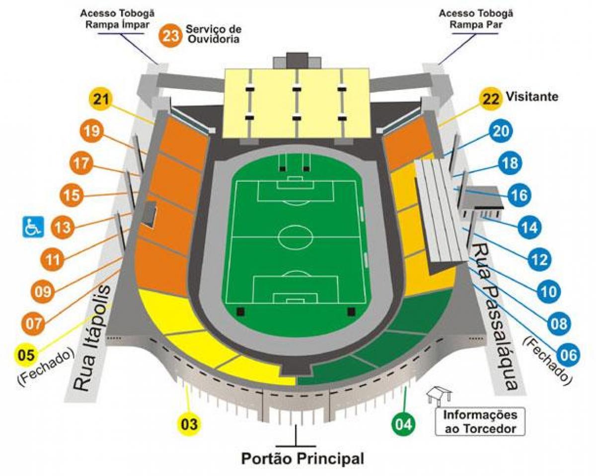 नक्शे के बताटास साओ पाउलो स्टेडियम