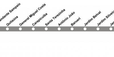 नक्शे के CPTM साओ पाउलो - लाइन 10 - हीरा