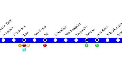 नक्शे के साओ पाउलो मेट्रो लाइन 1 - ब्लू