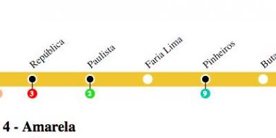 नक्शे के साओ पाउलो मेट्रो लाइन 4 - पीला