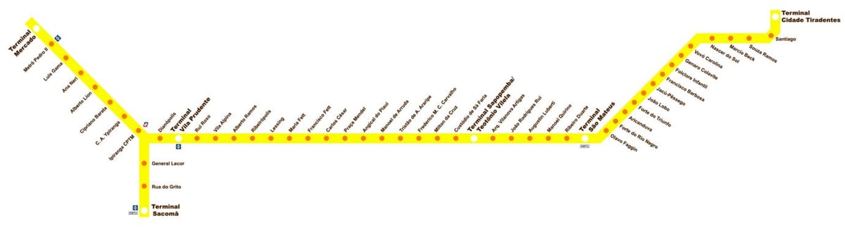 नक्शा टर्मिनल के Sacomã Expresso Tiradentes