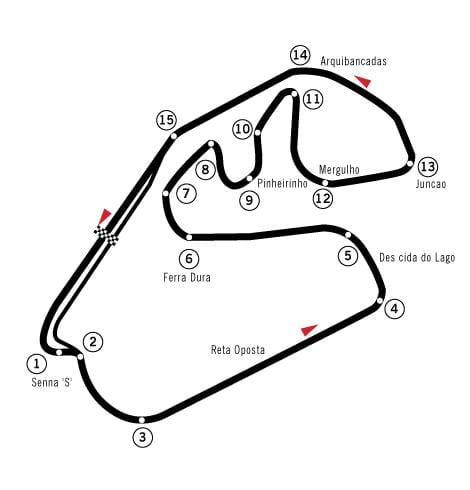 नक्शे के Autódromo जोस कार्लोस पेस