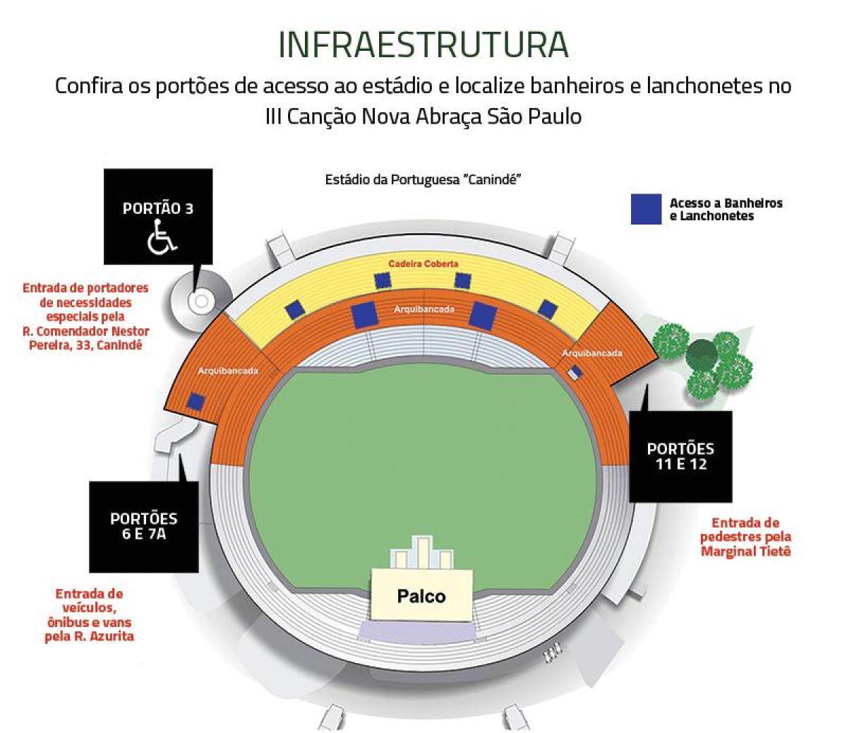 नक्शे के Canindé साओ पाउलो स्टेडियम