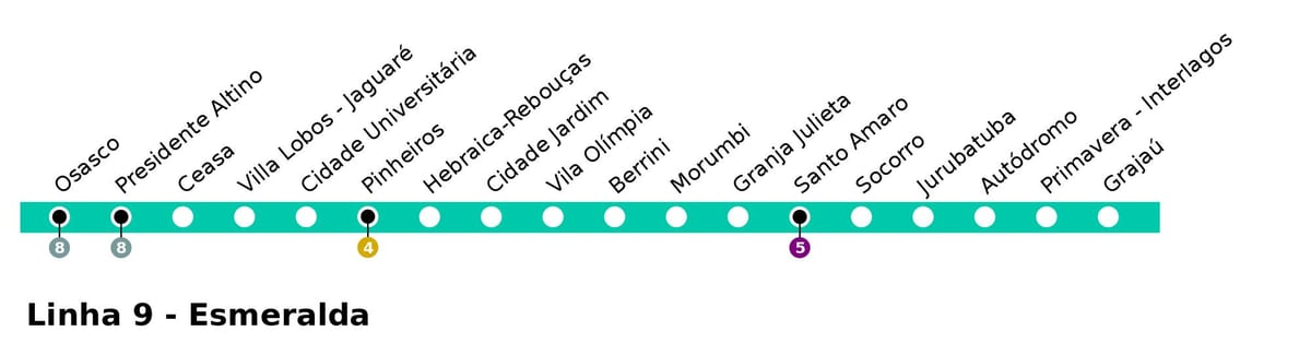 नक्शे के CPTM साओ पाउलो - लाइन 9 - Esmeralde