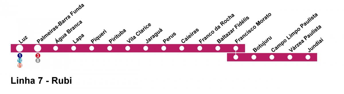 नक्शे के CPTM साओ पाउलो - लाइन 7 - रूबी