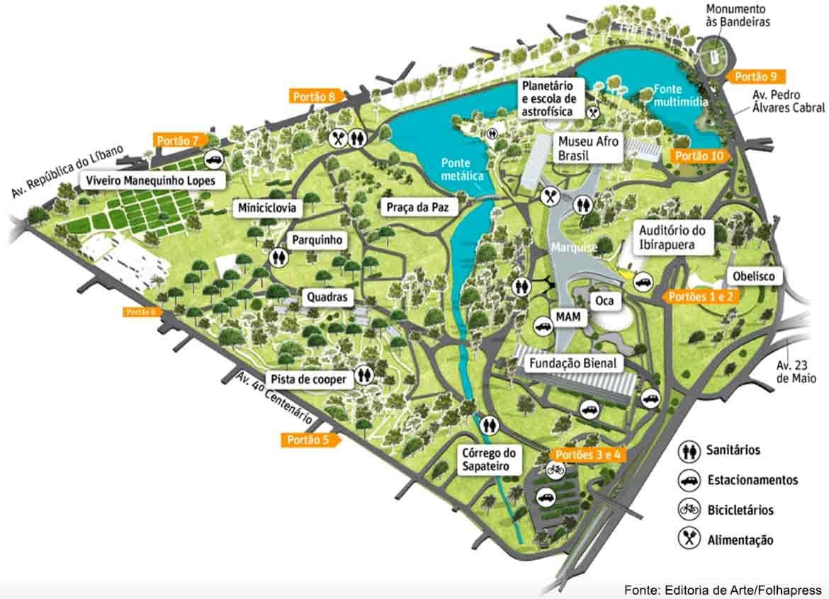 नक्शे के Ibirapuera पार्क साओ पाउलो