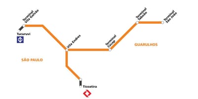 नक्शे के कॉर्रेडोर metropolitano Guarulhos - साओ पाउलो