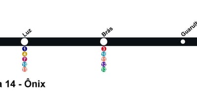 नक्शे के CPTM साओ पाउलो - लाइन 14 - Onix