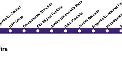 नक्शे के CPTM साओ पाउलो - 12 लाइन - नीलम
